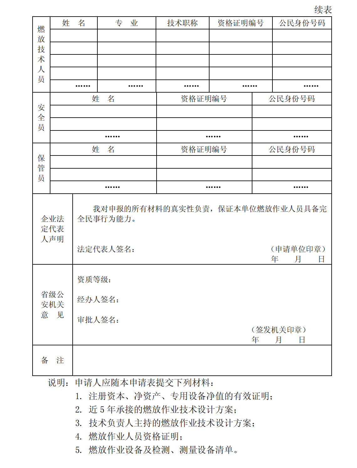 爆炸物品安全监管常用执法规范选编1_276.png