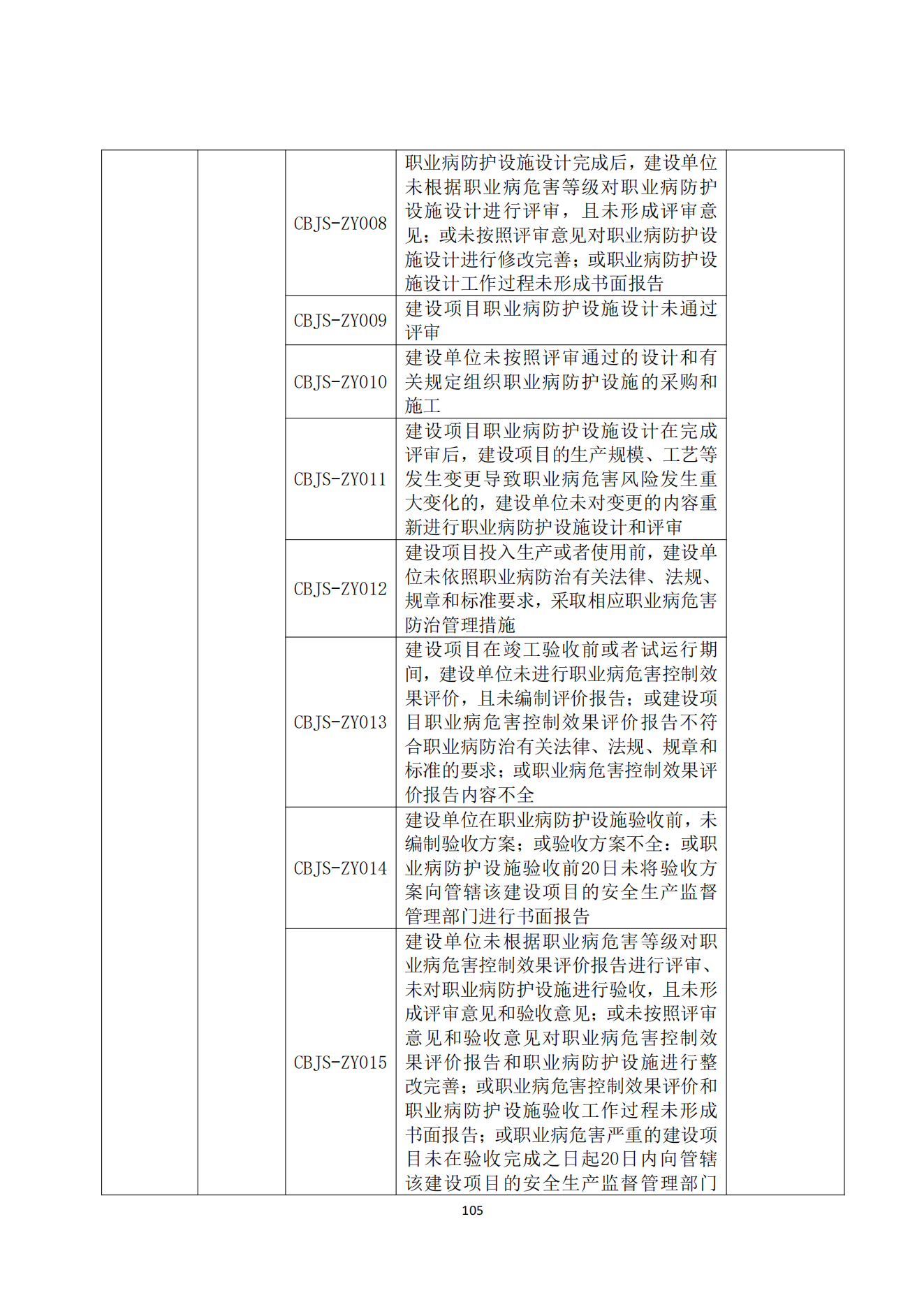 重大事故隐患判定标准汇编1_107.png